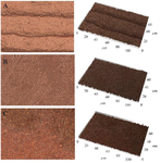 <p>Figure 1. Dependence of roughness on spraying time: A) 0.5 <em>hr</em> (Ra=0.8943); B) 1 <em>hr</em> (Ra=0.5786); c) 2 <em>hr</em> Ra=0.4185.</p>